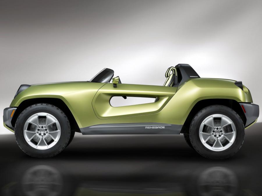  Jeep Renegade Concept 2008 года  (фото 68 из 78)